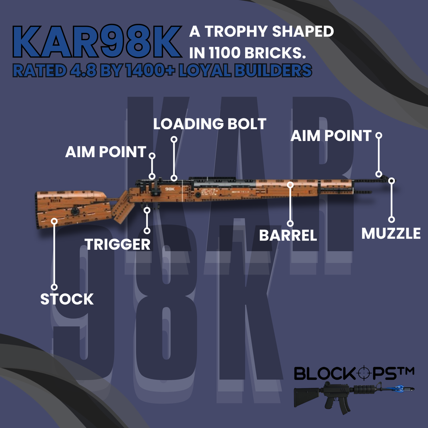 SENTINEL - BLOCKOPS™