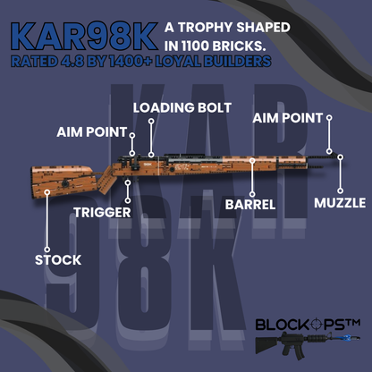 SENTINEL - BLOCKOPS™